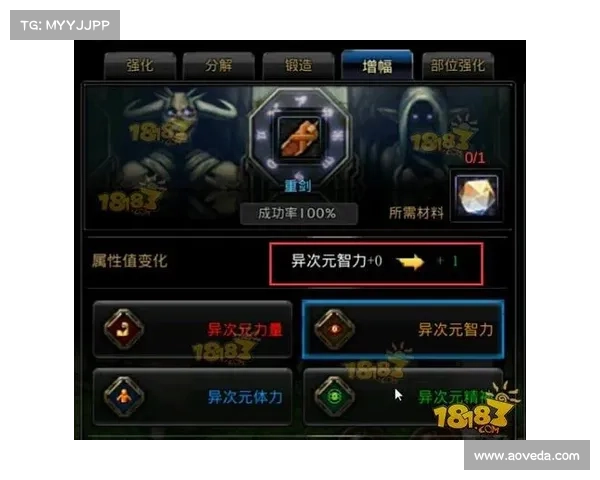 提升角色战力的地下城漫游加点策略全解析与实战技巧分享