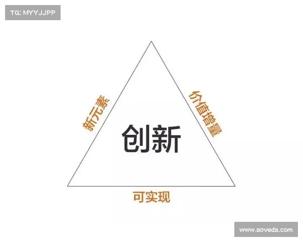 《跨越王国纷争》成功的关键要素与创新策略探索 《跨越王国纷争》成功的关键要素与创新策略探索