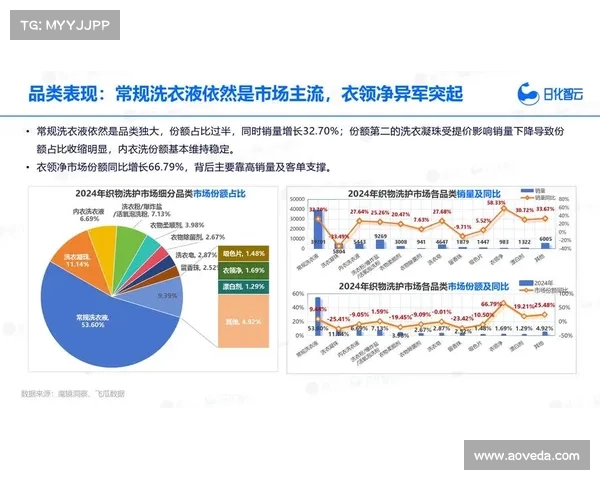 天启套装全解析：设计理念、市场趋势与未来发展全方位解读