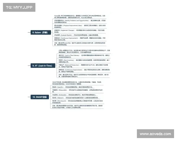 如何通过Dovetail提升用户研究效率和优化工作流程 如何通过Dovetail提升用户研究效率和优化工作流程