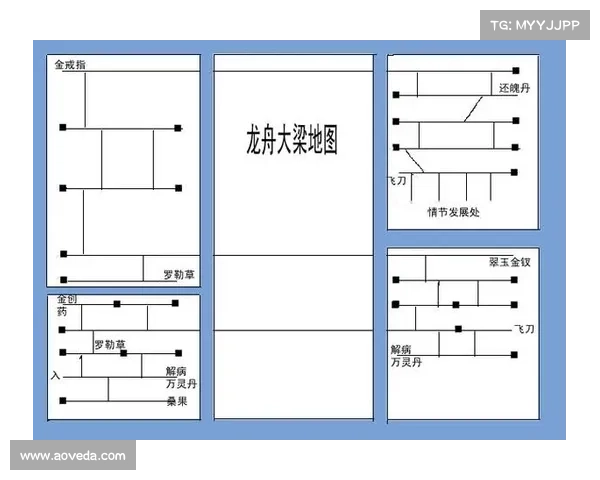 轩辕剑3外传天之痕隐藏物品全解析及获取攻略详解