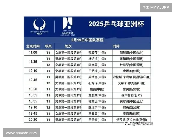 亚洲杯中国队赛事全程时间表及比赛对阵一览