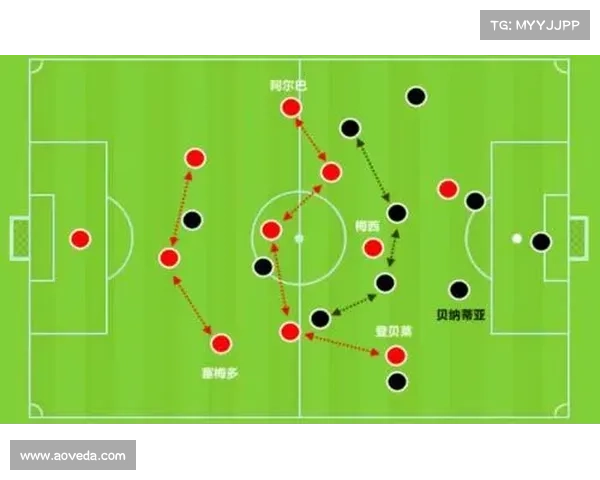 如何突破巴萨10号困境重塑球队未来与战术核心