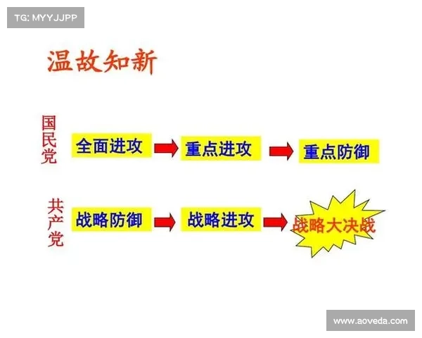 巴萨进攻战术与防守策略分析:体系、执行与关键球员作用解析 巴萨进攻战术与防守策略分析:体系、执行与关键球员作用解析